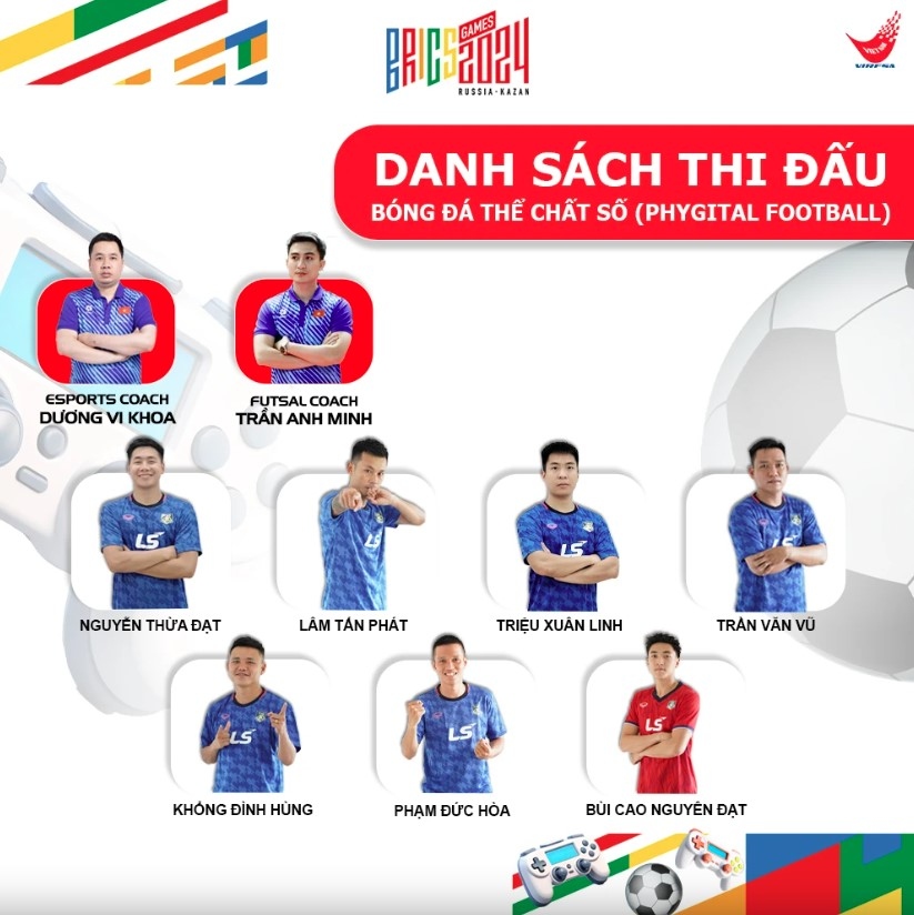 Vietnamese phygital football team ready to compete in BRICS Games 2024